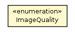 Package class diagram package ImageQuality