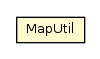 Package class diagram package MapUtil
