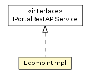 Package class diagram package EcompIntImpl