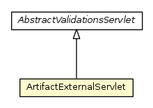 Package class diagram package ArtifactExternalServlet