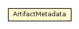 Package class diagram package ArtifactMetadata