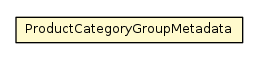 Package class diagram package ProductCategoryGroupMetadata