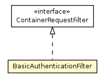 Package class diagram package BasicAuthenticationFilter