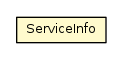 Package class diagram package ServiceInfo