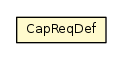 Package class diagram package CapReqDef
