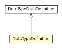 Package class diagram package DataTypeDefinition
