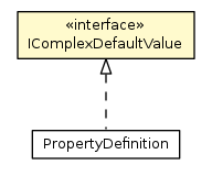 Package class diagram package IComplexDefaultValue