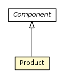Package class diagram package Product