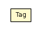 Package class diagram package Tag