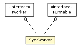 Package class diagram package SyncWorker