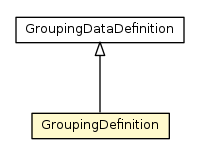 Package class diagram package GroupingDefinition