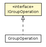 Package class diagram package IGroupOperation