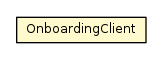 Package class diagram package OnboardingClient