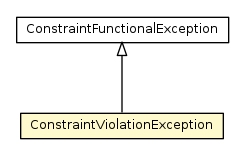 Package class diagram package ConstraintViolationException