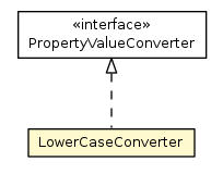 Package class diagram package LowerCaseConverter