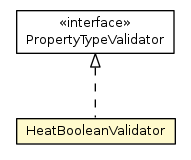 Package class diagram package HeatBooleanValidator