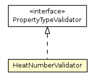 Package class diagram package HeatNumberValidator