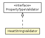 Package class diagram package HeatStringValidator