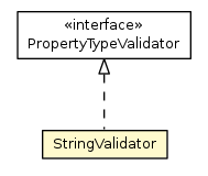 Package class diagram package StringValidator