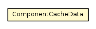 Package class diagram package ComponentCacheData