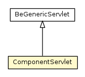 Package class diagram package ComponentServlet