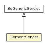 Package class diagram package ElementServlet