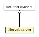 Package class diagram package LifecycleServlet