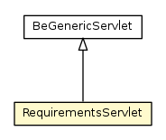 Package class diagram package RequirementsServlet