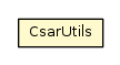 Package class diagram package CsarUtils