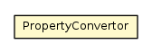 Package class diagram package PropertyConvertor