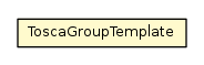 Package class diagram package ToscaGroupTemplate