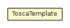 Package class diagram package ToscaTemplate