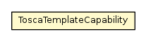 Package class diagram package ToscaTemplateCapability