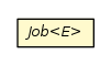 Package class diagram package Job