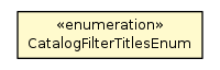 Package class diagram package CatalogFilterTitlesEnum