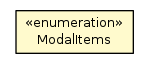 Package class diagram package DataTestIdEnum.ModalItems
