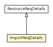 Package class diagram package ImportReqDetails