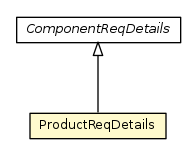 Package class diagram package ProductReqDetails