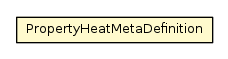 Package class diagram package PropertyHeatMetaDefinition