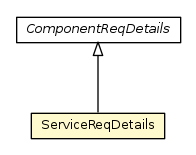 Package class diagram package ServiceReqDetails