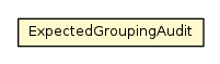 Package class diagram package ExpectedGroupingAudit