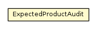 Package class diagram package ExpectedProductAudit