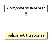 Package class diagram package ValidateArtResponse