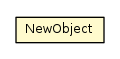 Package class diagram package CatalogDataApiTest.NewObject