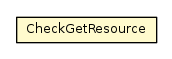 Package class diagram package CheckGetResource