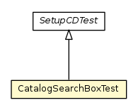 Package class diagram package CatalogSearchBoxTest