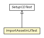 Package class diagram package ImportAssetInUITest