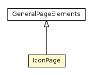 Package class diagram package IconPage
