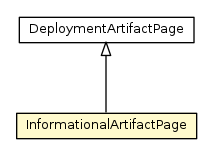 Package class diagram package InformationalArtifactPage