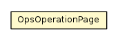 Package class diagram package OpsOperationPage